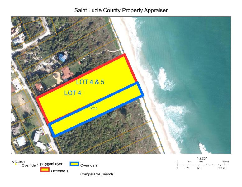 Duplex, Triplex and Fourplex Images