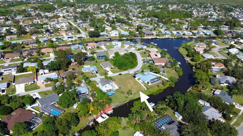 Duplex, Triplex and Fourplex Images